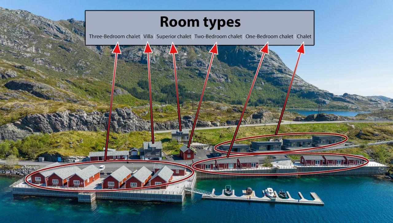 Lofoten Cabins - Kakern รัมบาร์ก ภายนอก รูปภาพ